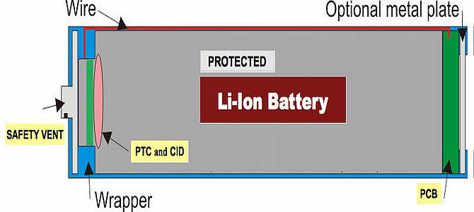 E-sigaret batterij: PCB